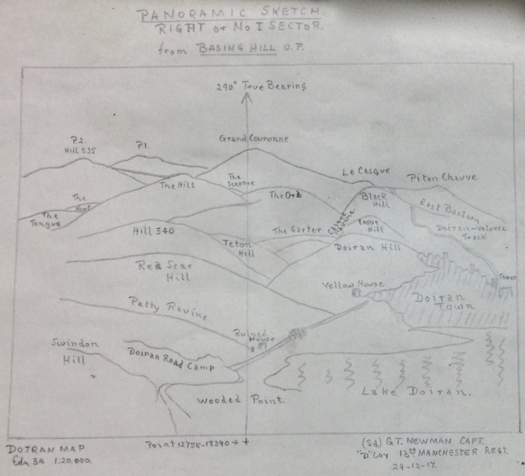THE SALONIKA CAMPAIGN 1915 - 1918